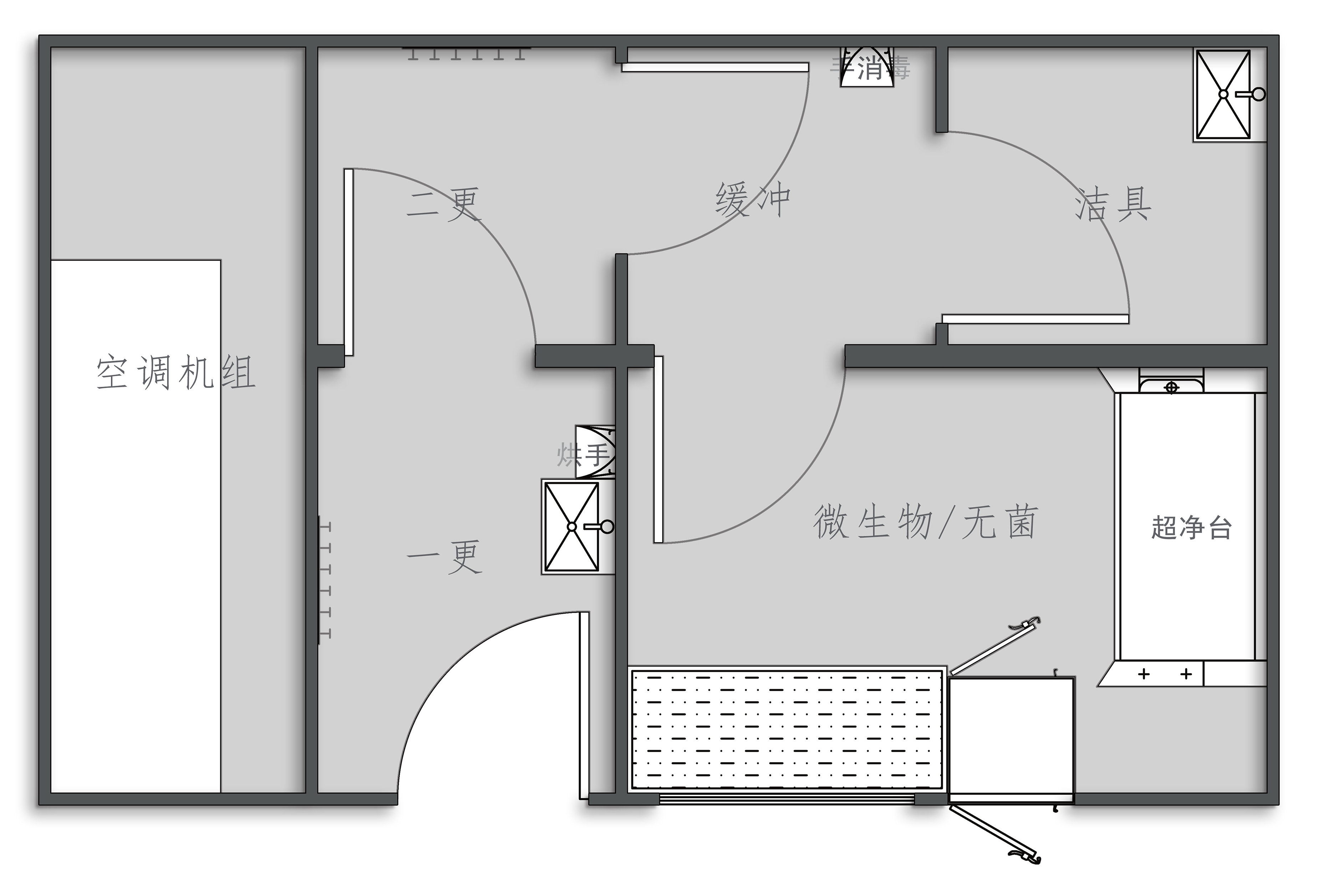 微生物/无菌实验室